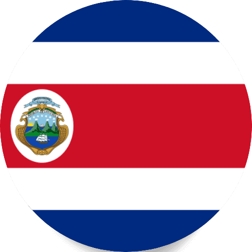 What Is A Global Perspective